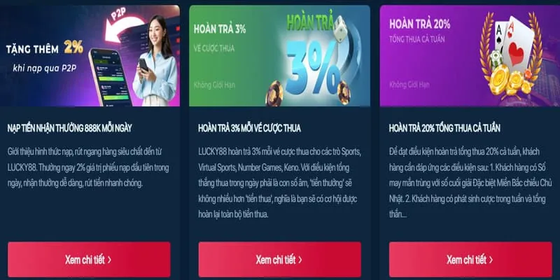 Phân tích ưu đãi mới nhất TA28